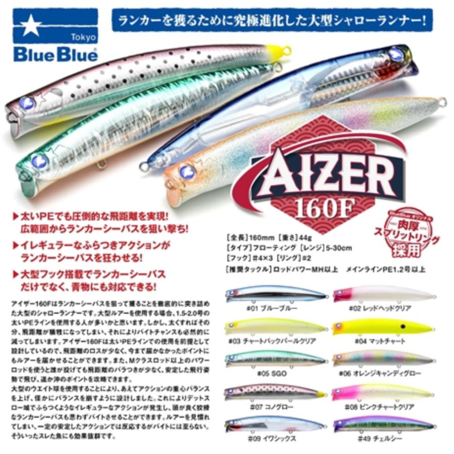 楽天市場】ブルーブルー アイザー125fの通販 楽天市場】ブルーブルー アイザー125fの通販