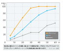 ポロシャツ メンズ 半袖 レディース キッズ 大きいサイズ 無地 速乾 白 ドライ グリマー(glimmer) 4.4オンス 00302-ADP 302 3