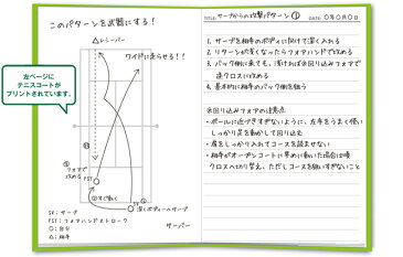 テニスノート/tennis note(10冊セット)/B6サイズ/ピンク[作戦ノート/卒業記念//連絡帳](スポーツ アウトドア テニス 記録 スコアノート 練習 テニス練習グッズ テニサポ グッズ テニス用品 文具 テニス部 部活動 練習道具 トレーニング 部活 部活ノート)