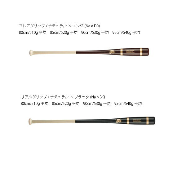 ̾������ġ� �ż����𼰷��� JB�Υå��Хå� �ܡ���ѡ����ɥåȥ��� �⹻ ���� ��� 80cm 85c 90cm 95cm 510g 520g 530g 540g �ȥ졼�˥� ������ �졼����Ħ�� ̾����