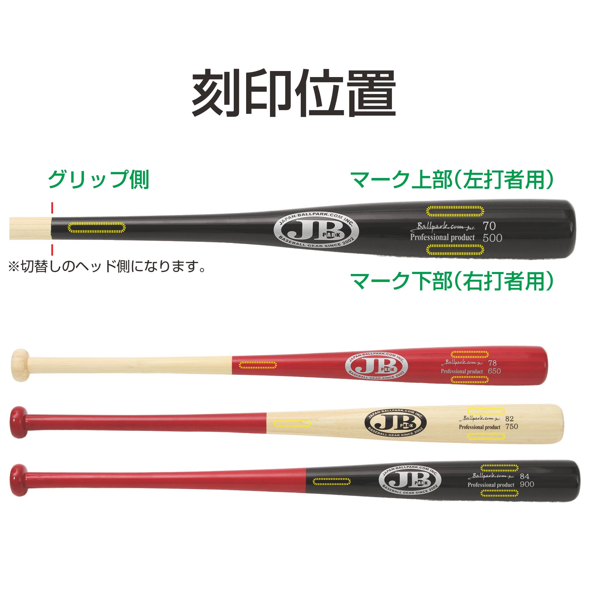 �ڥ��������ᥤ�ɥХåȡ� �ܡ���ѡ����ɥåȥ��� ̾������ġ� �ż��� ���� �������४�������Υå��Хå� �ѡߥᥤ�ץ� JB �ܡ���ѡ����ɥåȥ��� �����Хå� �⹻ ���� ��� �ᥤ�ץ� �졼����Ħ�� ̾���� Ǽ���ܰ�21������˻������45��