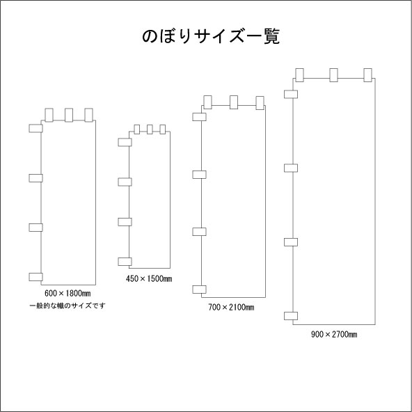 Tシャツ&スポーツ Ttimeせとうちのオリジナルのぼり作製 フルカラー印刷 900×2700mm 1枚から pt1 ..｜アングル2
