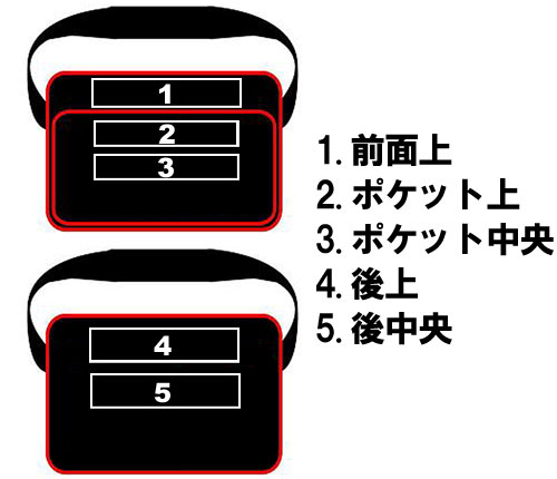 ̾����å��ݡ��ĥХå� �Хå��ѥå� ���å����å� ���ʥ��Хå��˸Ŀͤ�̾��������� ̾������ �ɽ� ̾���� �ɽ��ù� �������ץ쥼��� ´�ȵ�ǰ (�ɽ��ž夲) ..