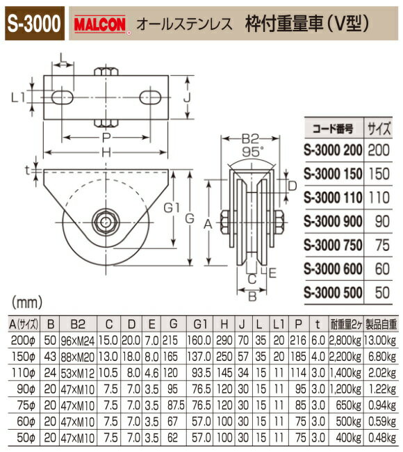 丸喜金属本社　MALCON　溶接・ビス止兼用　重量車　S-3000-600　マルコン　オールステンレス　枠付重量車（V型）60Ф　1個販売