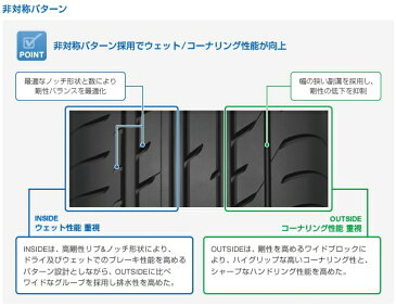 TOYO TIRE (トーヨータイヤ)PROXES T1 Sport SUV 275/40R20 106Y XL サマータイヤ プロクセス ティーワンスポーツ エスユーブイ