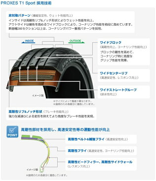 TOYO TIRE (トーヨータイヤ)PROXES T1 Sport SUV 275/40R20 106Y XL サマータイヤ プロクセス ティーワンスポーツ エスユーブイ