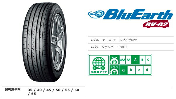 YOKOHAMA (ヨコハマ)BluEarth RV-02 215/55R17 94V サマータイヤ アールブイ ゼロツー