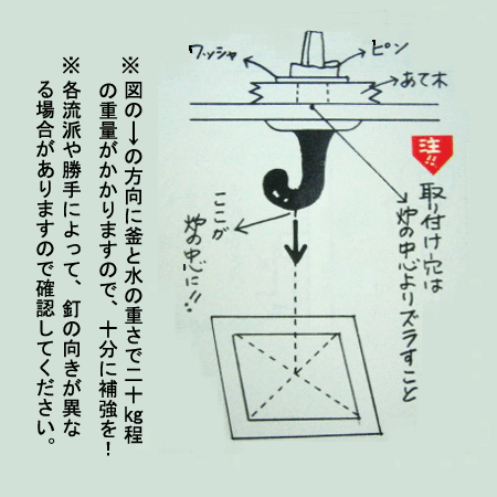 【茶道具 / 茶室釘】 釜蛭 (ひる) 釘 栓...の紹介画像2