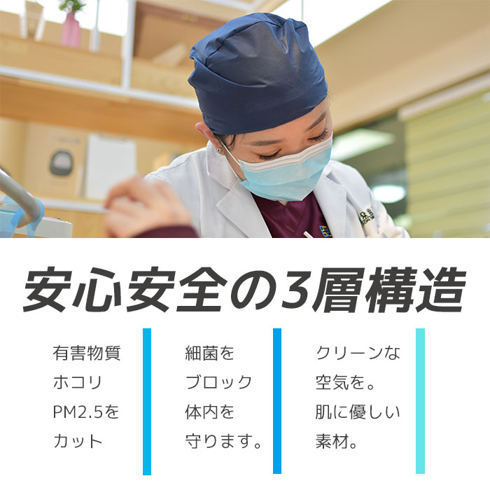 マスク 50枚 ブルー 在庫あり 使い捨て 不織布 男女兼用 ウィルス対策 ますく ウイルス 防塵 花粉 飛沫感染インフルエンザ 風邪 日本国内発送 送料無料 2