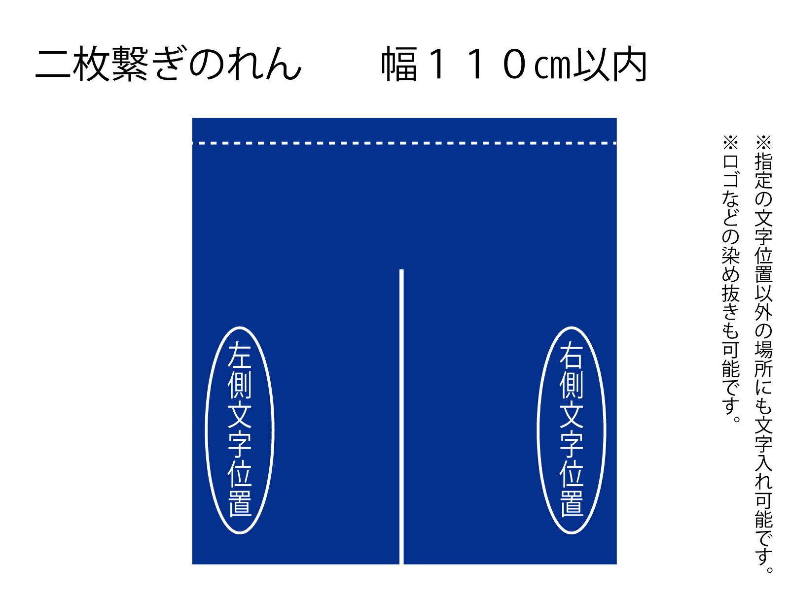 名前入り暖簾制作いたしますオーダ