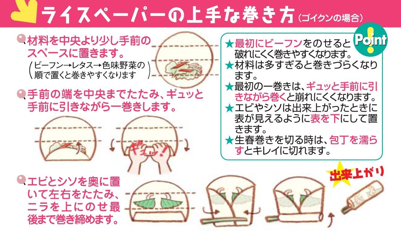 ユウキ食品　ライスペーパー（生春巻きの皮） 　200g×3袋　　　【YOUKI　国内産　エスニック食材　ベトナム料理】