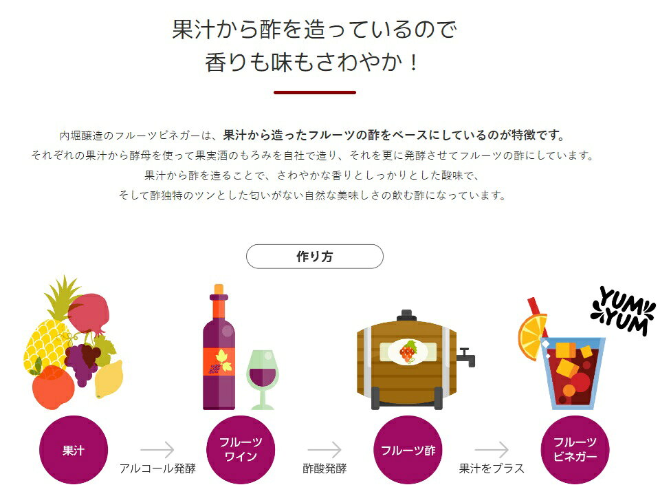 フルーツビネガー 3種セット 1L×3本 内堀醸造 有機りんごの酢 ぶどうとブルーベリーの酢 黒酢と果実の酢 tabemon-dikara-10003729 食べもんぢから。 サンプル画像3