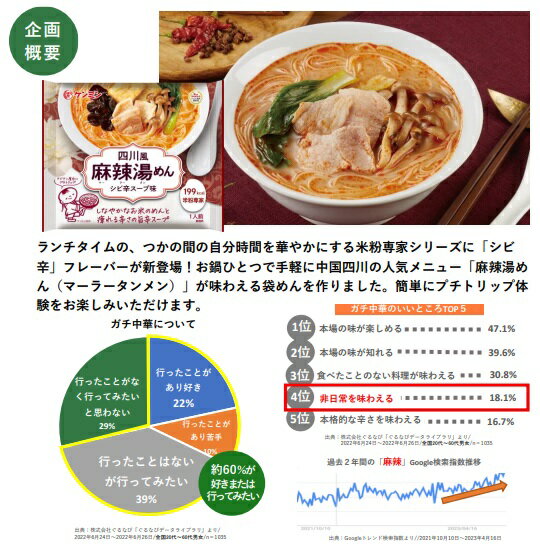 �������������� 77g ��ʴ��� ����ߥ��� ���ӿɥ�����̣ ���� �ޡ��顼������ �ӡ��ե� ���󥹥���� 1���� ������ ������������