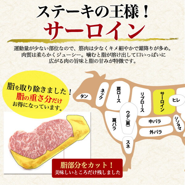 A5 米沢牛 サーロインステーキ 180g ×2枚 ブランド牛 A5ランク 米沢牛国産 黒毛和牛 牛肉 和牛 米澤牛 厚切り ステーキ用肉霜降り にく 霜降り肉 山形県産 記念日 ご褒美 誕生日 2人前 ビーフ 母の日 父の日 ギフト 直送 熨斗対応