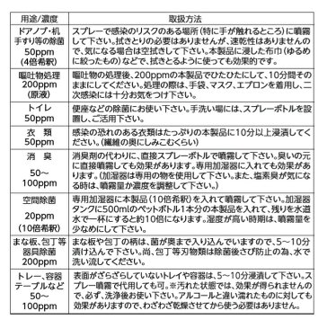 【東和薬品製の高精度次亜塩素酸水】ステリエフェクトボトル2000ml 200ppm（原液）次亜塩素酸水 対策 除菌 弱酸性次亜塩素酸水 高機能水 除菌スプレー 服 手洗い 子供 消臭 感染予防 施設 病院 学校 会社 除菌剤 除菌水 2L