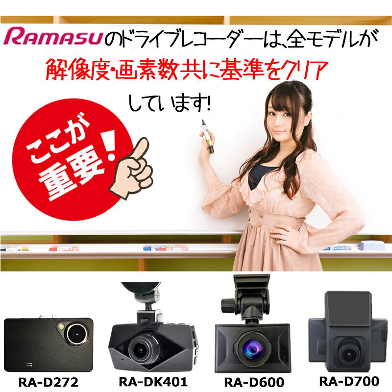 ドライブレコーダー 今車用品 ドラレコ Gps付き Hdr Gセンサー モーション検知 ドラレコステッカープレゼント ドラレコステッカープレゼント Ramasu Ramasu カーナビ カーエレクトロニクス Gps付き高画質ドライブレコーダー Ra D700 今車用品 バイク用品 車用品