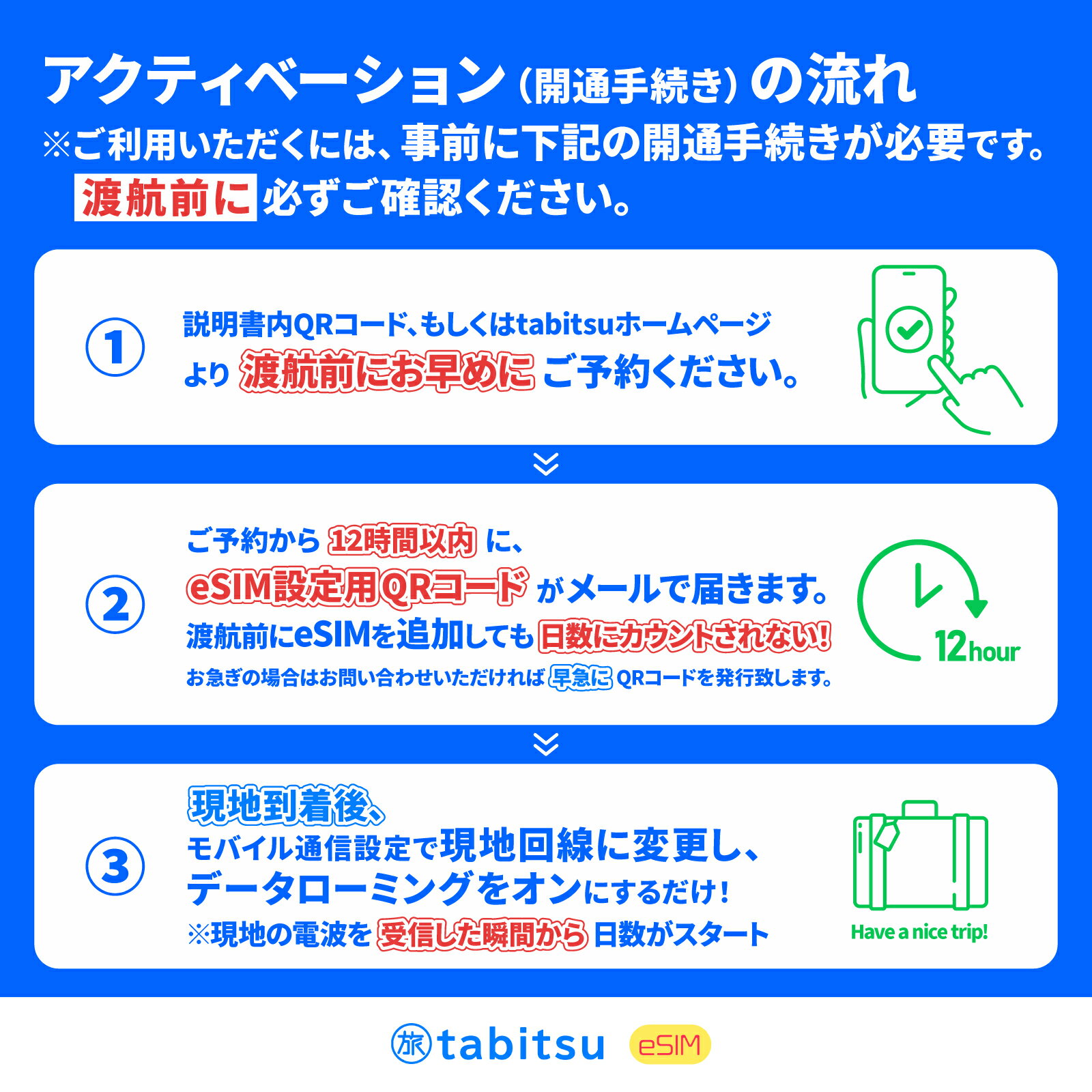 ��AT&T�� eSIM�� ����ꥫSIM ��3����3GB��30����50GB�����٤�ۡ�¨��ȯ�Բġ� 5G/4G-LTE ��®�ǡ����̿�/�ƥ���� �ڥ���ꥫ �ϥ磻�� �ץ�ڥ��� SIM������ AT&T esim ¨��ȯ�� ¨��ȯ��