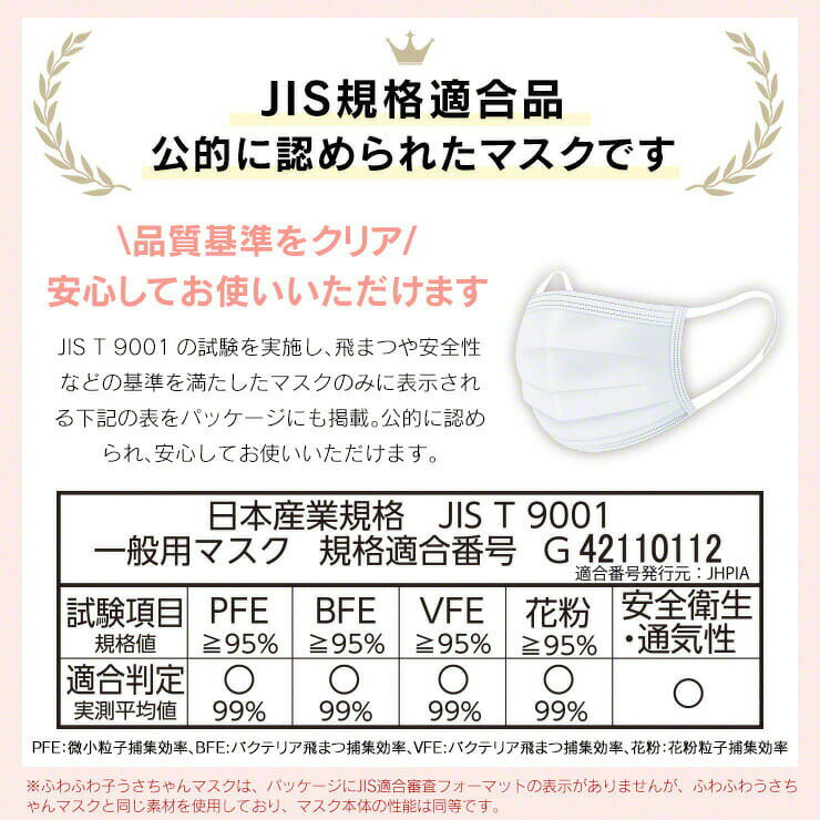 肌荒れ しない マスク 不織布 敏感肌 マスク 肌荒れ やわらかマスク 不織布マスク 肌に優しい マスク 個包装 マスク 小さめ 使い捨て マスク 敏感肌用 子供用 35枚 女性用 子供 ふわふわうさちゃんマスク 母の日 プレゼント 実用的 花以外 yy .3R