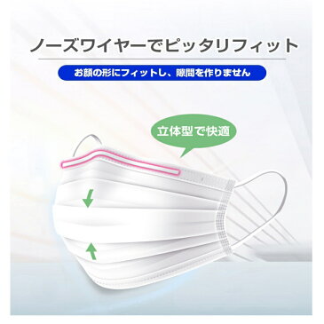 マスク【在庫あり・国内出荷】マスク50枚 立体型不織布マスク 耳が痛くなりにくい平ゴム 箱 大人用 男性用/女性用 通気性 ますく Lサイズ 大人用 使い捨て 立体3層不織布 高密度フィルター 白 花粉症 飛沫防止 黄砂 ほこり ウイルス