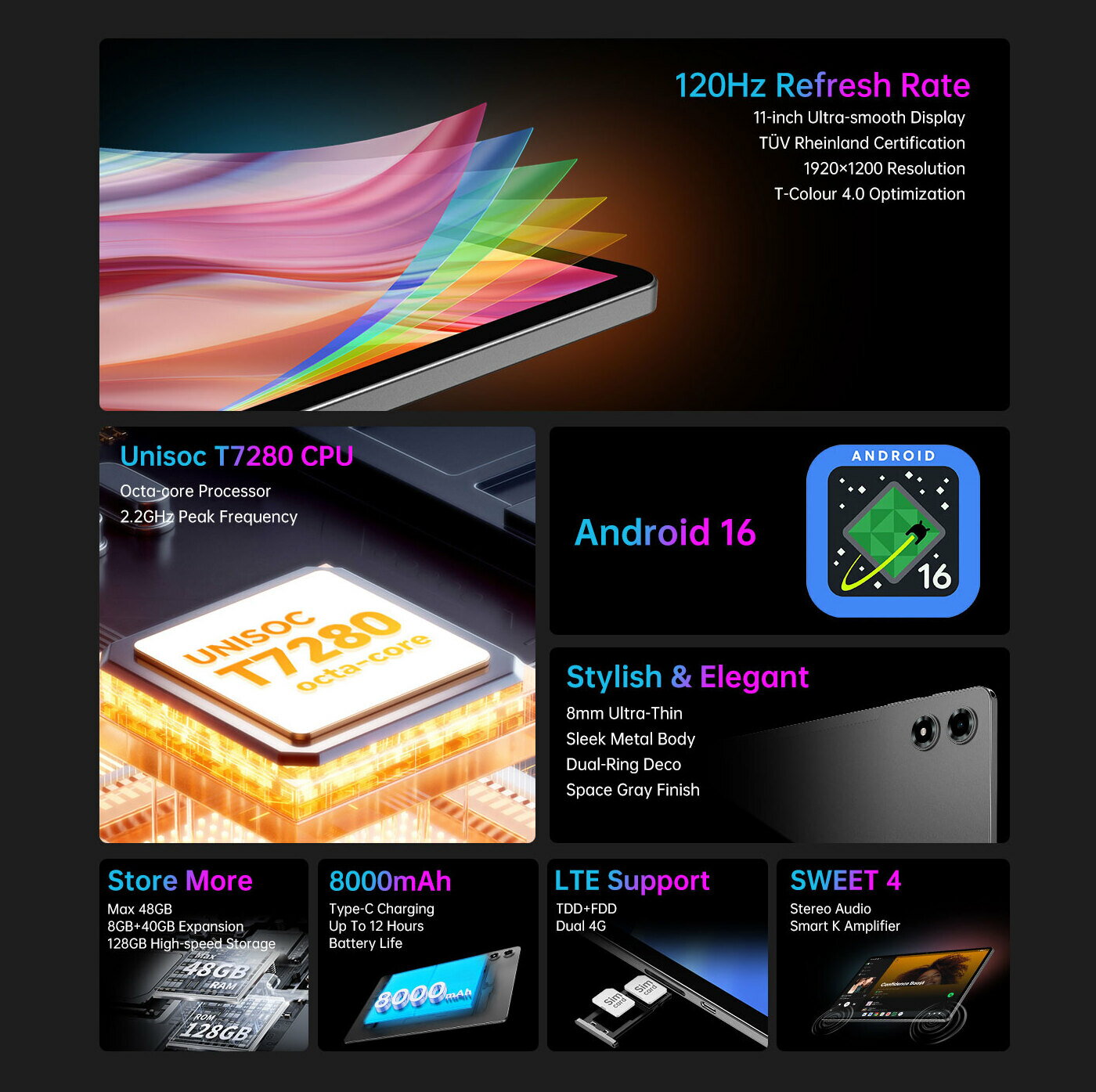 New★大画面11インチ GPS対応 48GBRAM/128GBROM 【SIMフリーモデル】 4GLTE 高性能【REVIEW特典付】TECLAST 正規品 タブレット GPS SIMフリー Android16 オクタコア 8コア 4GLTE android タブレット端末 PC タブレットPC 8000mAh 新品 本体 - Image 3