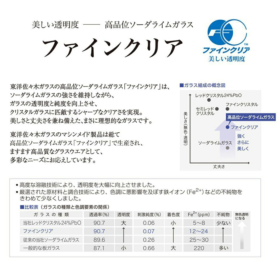 ウォーターバリエーション 9タンブラー 275ml 東洋佐々木ガラス ステムレス ワイン...