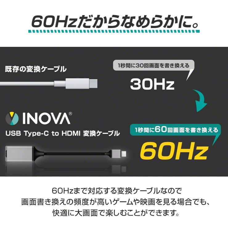 【4K 高画質】 USB Type c HDMI 変換アダプタ 変換 アダプター hdmi usb type c 変換 ケーブルアンドロイド スマホ テレビ 接続 ケーブル hdmi変換ケーブル ミラーリング youtube テレビ 接続 android USB タイプc HDMI パソコン Mac Windows .3R