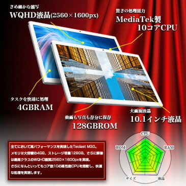 【10.1インチ タブレット】高品質 ウルトラタブレット ULTRATABLET M30 大型 大画面 高性能CPU採用 4GBRAM【android tablet/タブレット 日本語マニュアル 送料無料 WiFiモデル オススメ 大きい パソコン 本体】