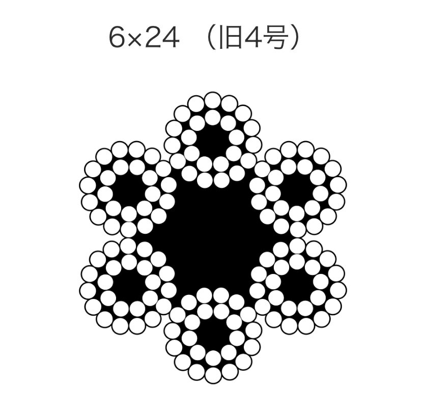 【1本】 JIS 海外JIS G/O メッキ 6×24 輸入品 玉掛けワイヤー 玉掛索 ロックドメワイヤー 12mm×2.5m 2