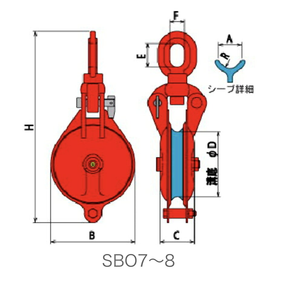 【1個】【特殊鋼鍛造（Fタイプ）】オタフク滑車 滑車 オーフ首廻り式 1車 特殊鋼鍛...