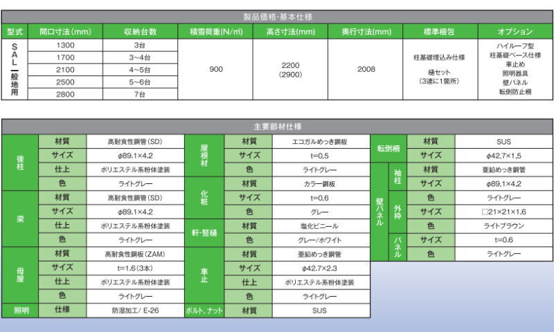 サンキン 自転車置き場 駐輪場 SAL-2100 基本棟 一般地用 ストレート型屋根 SAL後...