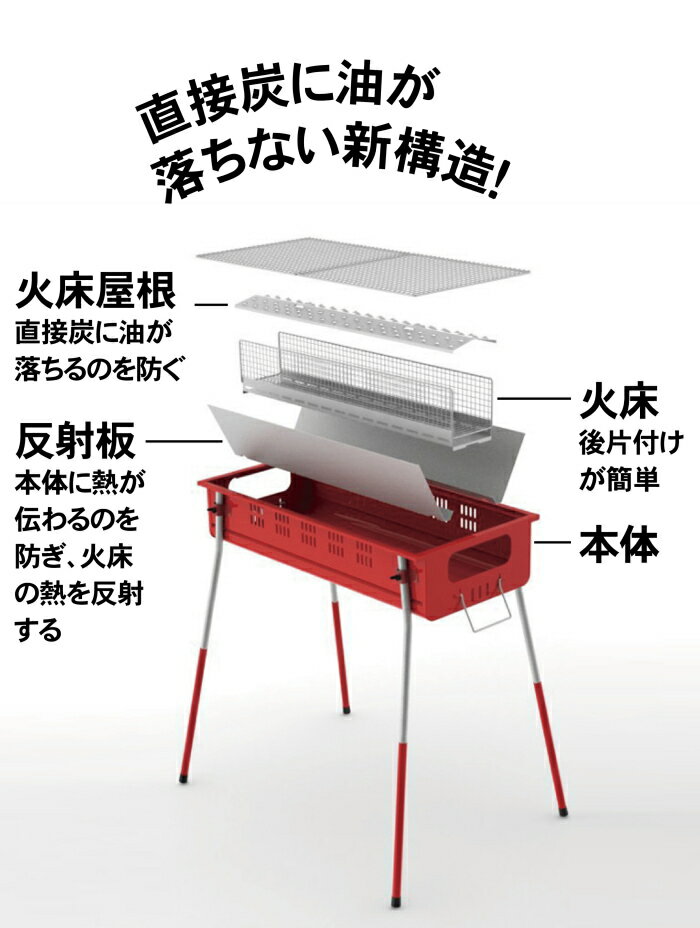 グリーンライフ 少煙バーベキューコンロ CB-650S(鉄板付)New 網焼き 卓上 カセットコンロ 焼肉コンロ 串焼きコンロ BBQコンロ通販格安セール情報 楽天 通販