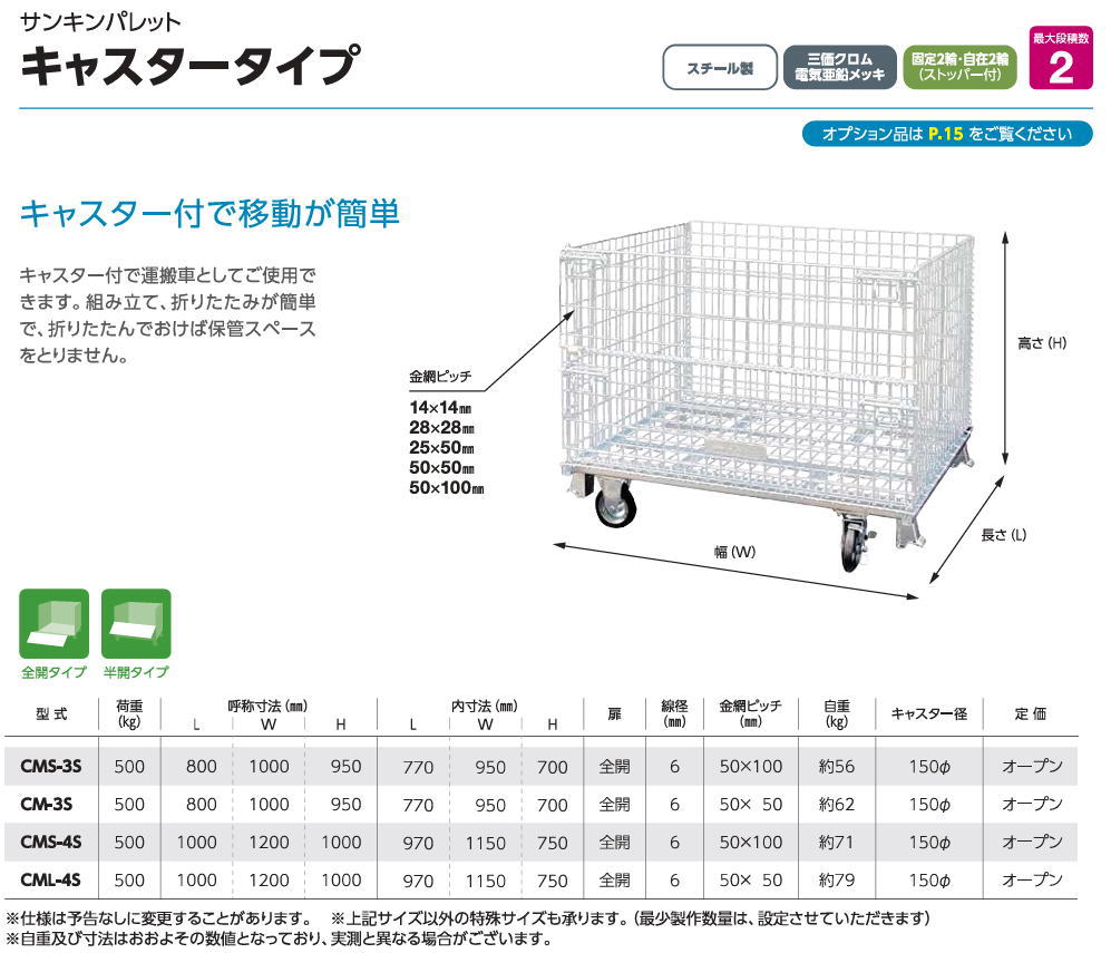 サンキン パレット キャスタータイプ CML-4S リサイクルボックス メッシュパレット...