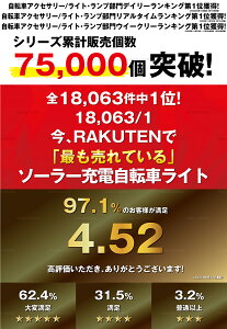 【楽天1位獲得】自転車ライト LED USB充電 明るい ソーラー 充電 最強 防水 ヘッドライト 自動点灯 強光懐中電灯 太陽光充電 防災 クラクション 夜間走行ライト USB充電式 マウンテンバイク テールライト 送料無料通販格安セール情報 楽天 通販