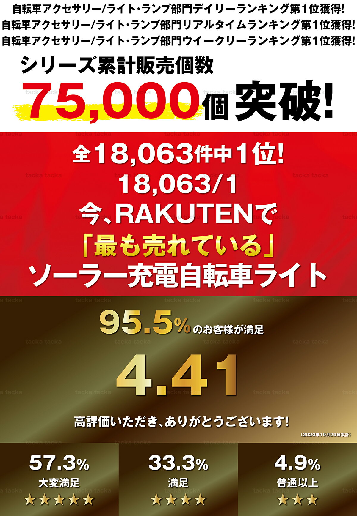 【楽天1位獲得】自転車ライト LED USB充電 明るい ソーラー 充電式 最強 防水 ヘッドライト 強光懐中電灯 太陽光充電 防災 クラクション 夜間走行ライト マウンテンバイク 送料無料通販格安セール情報 楽天 通販