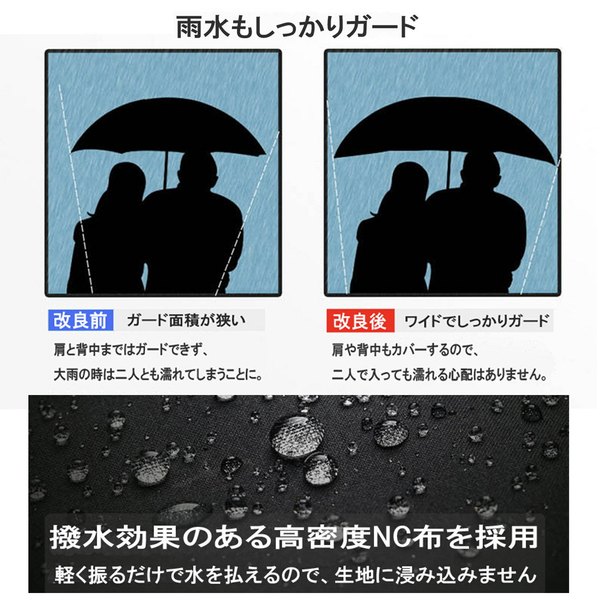 折りたたみ傘 傘 メンズ 大きい 軽量 自動開閉 折り畳み傘 丈夫 風に強い 10本骨 ワンタッチ 晴雨兼用 耐風 頑丈 おしゃれ 超撥水 自動 ブラック 黒 レッド 赤 ネイビー 紺 送料無料