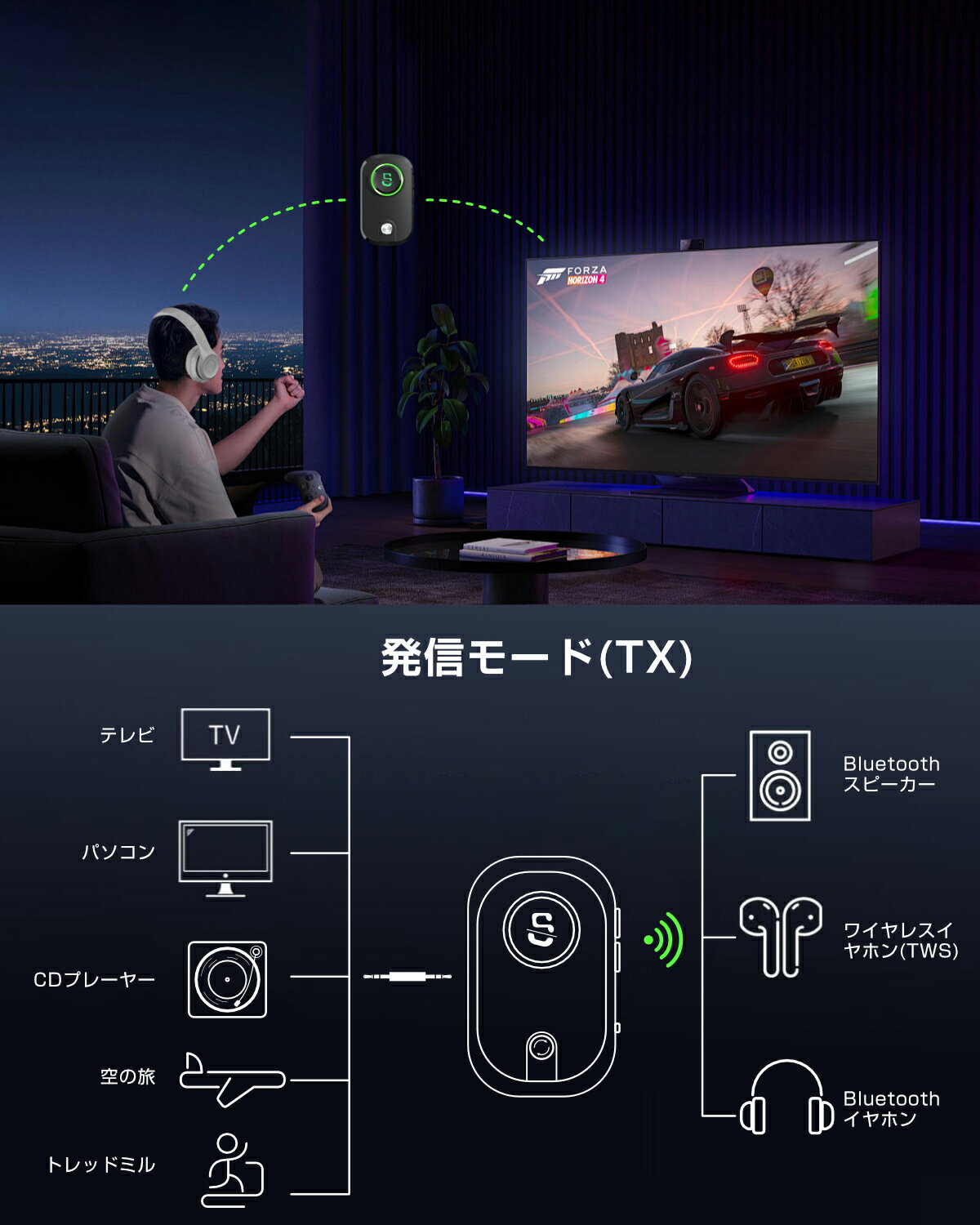 改良版 トランスミッター レシーバー トランシーバー Bluetooth5.3 送信機 受信機 ...
