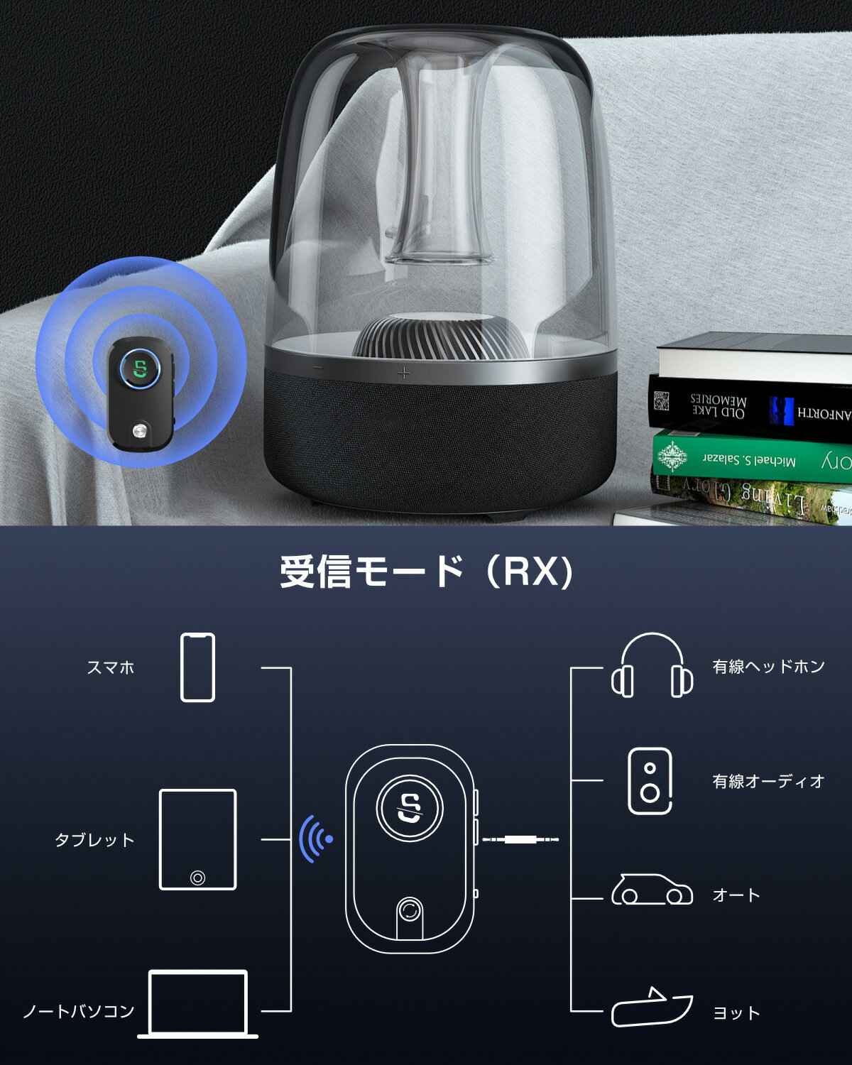 改良版 トランスミッター レシーバー トランシーバー Bluetooth5.3 送信機 受信機 ...