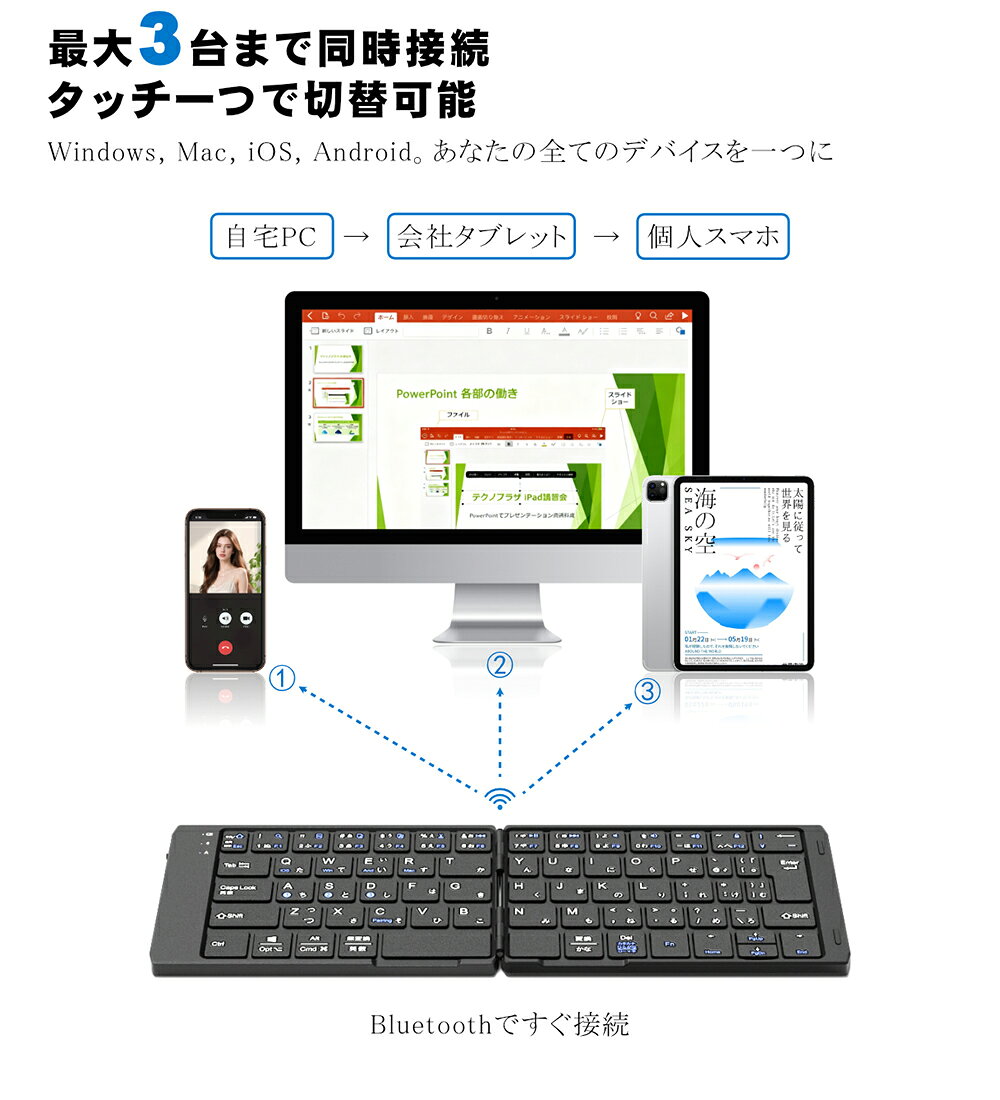 Bluetooth キーボード 折りたたみ 日本語配列 iPad ワイヤレスキーボード ブルートゥース キーボード iOS Android Windows Mac iPhone スマホスタンド付き 小型 Type-C充電式 レザー風 タブレット マルチペアリング 軽量 薄型 在宅勤務 持ち運びに便利 Ewin 送料無料