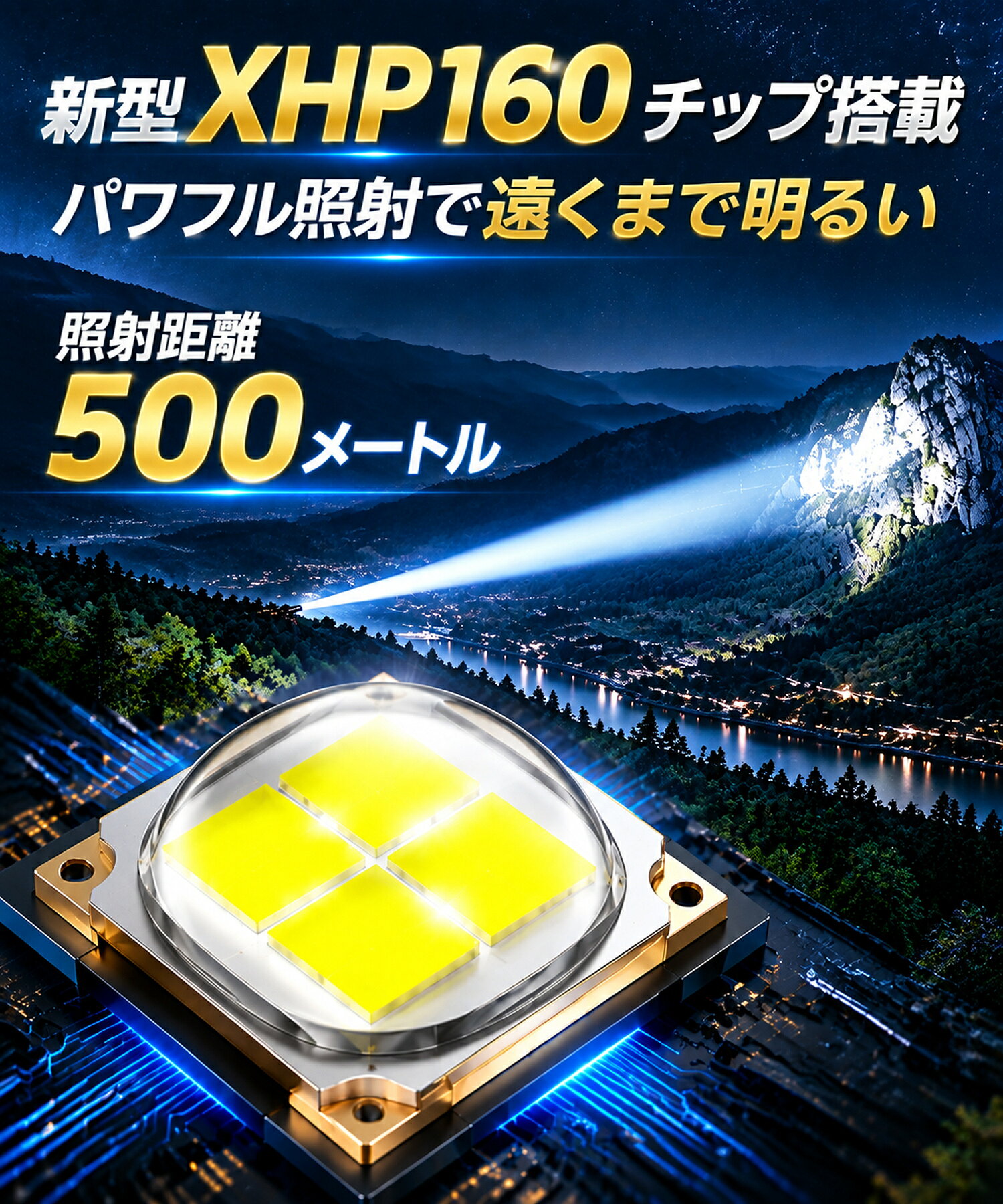 LED懐中電灯 強力 ハンディライト 充電式 防災ライト 10000lm 高輝度 5000mAh大容量 長時間使用 モバイルバッテリー機能 スマホ充電対応 COBライト 9モード IPX7防水 照射距離500m ズーム機能 Type-C 電池残量表示 マグネット 停電対策 キャンプ 登山 PSE認証済 送料無料 tact-up-10001084 タクトアップ サンプル画像3