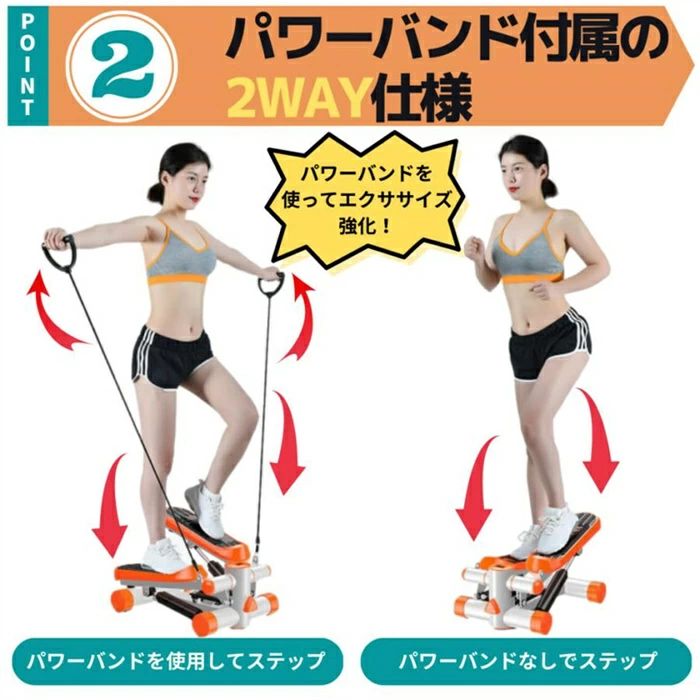 室内ステッパーで家トレ！簡単ながら運動！ステッパー ウォーキングマシン ミニス...