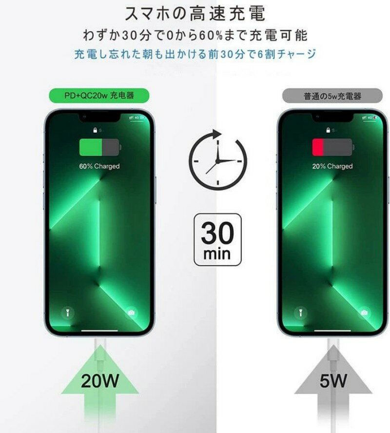 【30日間お買い物安心保障付き】2点セットiphone充電器 PD対応充電 PD充電器 充電...