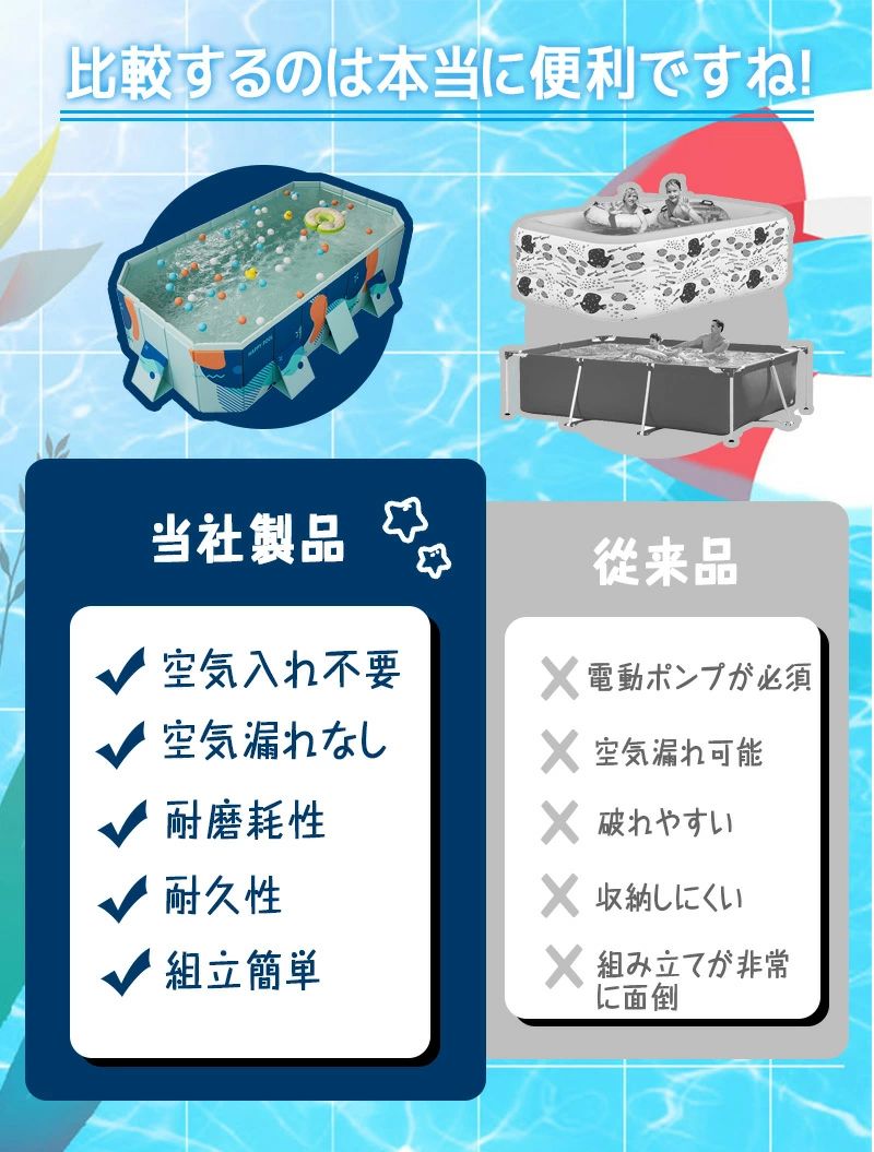2025最新型 プール ビニールプール 160×120×47cm 折り畳みプール 水遊び プール フレームプール 空気入り不要 家庭用プール 子供用 大人用 ベビー 折りたたみ 収納簡単 庭 室内 アウトドア 空気漏れなし プール 組み立て10秒 3