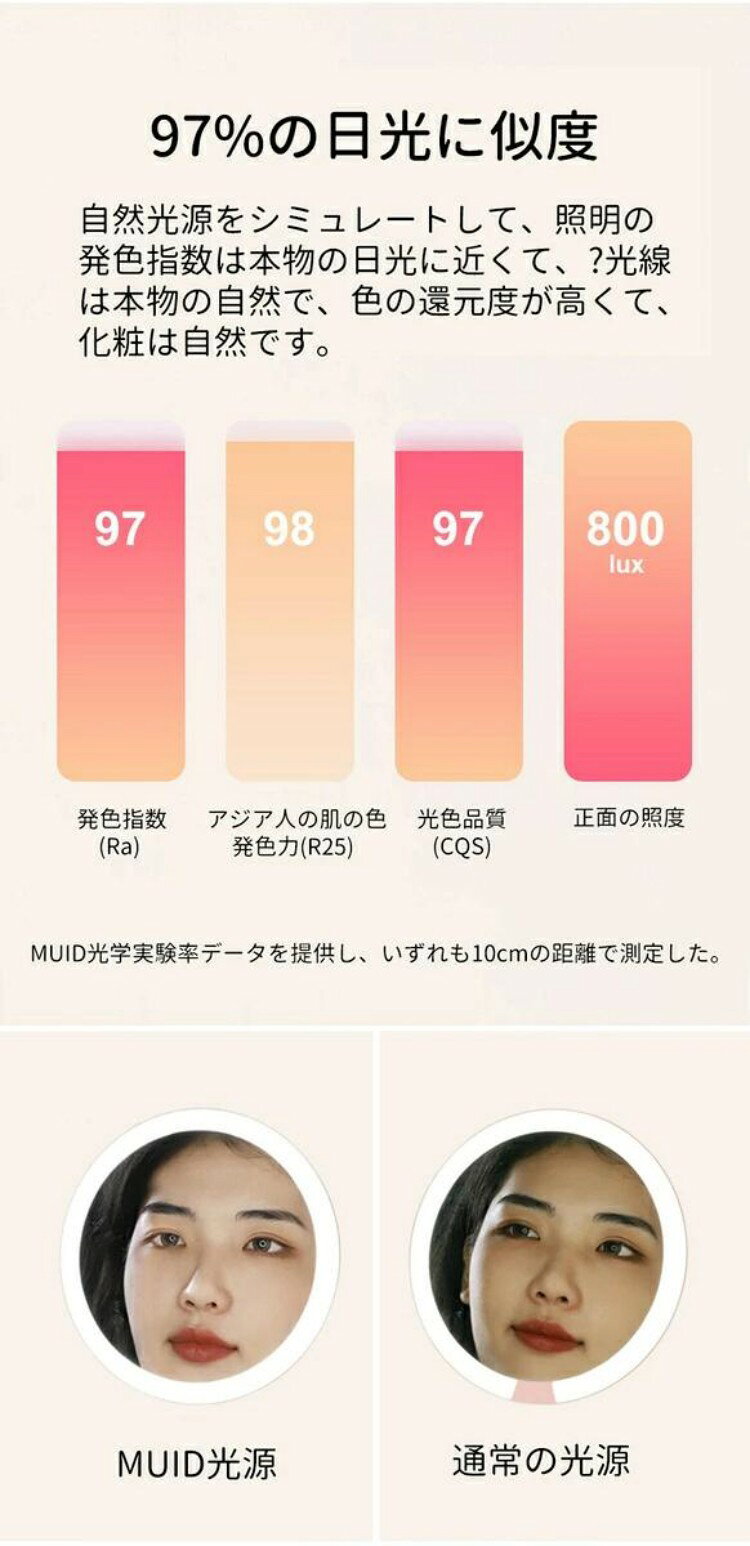 【送料無料 】化粧鏡 折り畳む おしゃれ 携帯しやすい 卓上 ミラー LED ライト付き 収納付 ドレッサー化粧鏡 90角度調整 USB充電 丸い 円形 丸型 メイクミラー 軽量 明るさ調節可能 ins人気韓国 充電式 置き鏡 目に優しい 収納 省エネ [2]