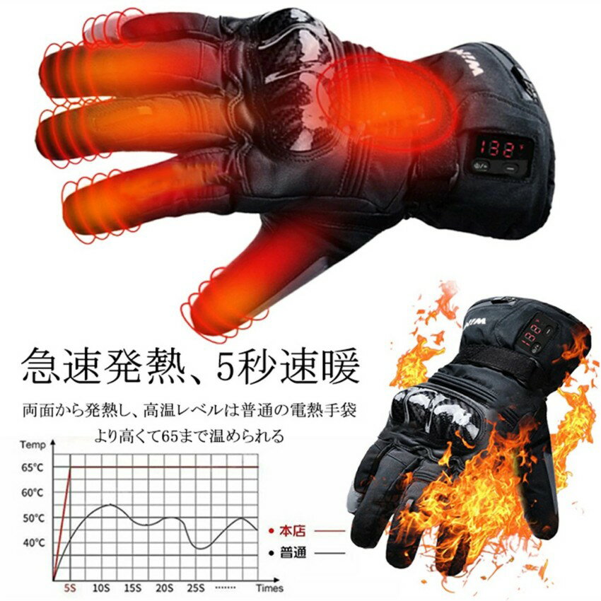 電熱グローブ バイク 自転車 5秒速暖 電熱手袋 モバイルバッテリー付き 充電式 男女兼用 ヒーターグローブ 3段階温度調節 ウォーマー 防寒手袋 耐風撥水 メンズ手袋 発熱 防水 防風 保温 防寒対策 即暖 通勤 登山 2