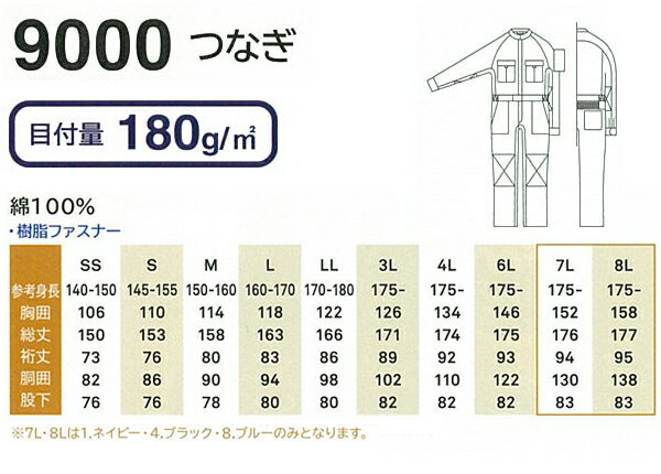 作業服 桑和 つなぎ 9000 メンズ レディース オールシーズン用 作業着 作業つなぎ ワークユニフォーム 綿100％ SS〜3L