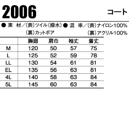 防寒着 ドカジャン コーコス信岡 防寒コート 2006 メンズ 秋冬用 作業服 作業着 M〜5L