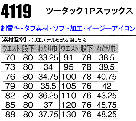 【5/15限定!当選確率2分の1!1等最大10...の紹介画像2