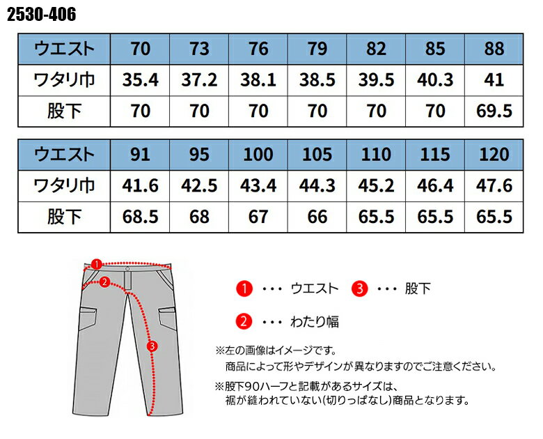 【4/25限定!当選確率2分の1!1等最大10...の紹介画像2