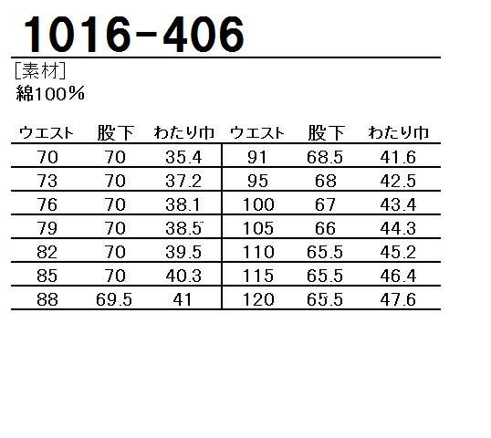 作業服・作業着・鳶 服春夏用 ニッカ 寅壱 TORAICHI 1016-406綿100％メンズ