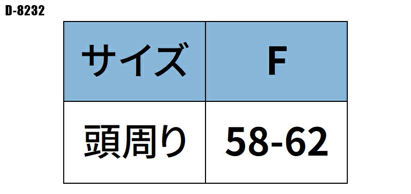 【2025春夏新作】 ディッキーズ コットンワークメッシュキャップ type-B(ビルダー)...